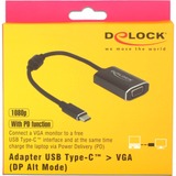 DeLOCK 62989 câble vidéo et adaptateur 0,2 m USB Type-C VGA (D-Sub) Gris Gris foncé, 0,2 m, USB Type-C, VGA (D-Sub), Mâle, Femelle, Droit