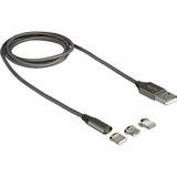 DeLOCK 85705 câble USB 1 m USB 1.0 USB A Anthracite Anthracite, 1 m, USB A, USB 1.0, Anthracite