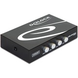 DeLOCK 87634 multicommutateur Avec fil, Switch USB Avec fil, 112 x 67 x 29 mm