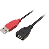 DeLOCK Cable-Y 2x USB-A 2.0 male > 1 x USB-A 2.0 female, Câble en Y Noir/Rouge, 0,2 mètres