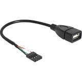 DeLOCK Connecteur USB femelle > USB-A 2.0 femelle, Adaptateur Noir, 0,2 mètre
