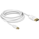 DeLOCK Mini DisplayPort > DisplayPort, Adaptateur Blanc, 3 mètres