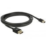 DeLOCK Mini DisplayPort > DisplayPort, Câble Noir, 2 mètres, 8K 60 Hz
