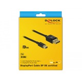 DeLOCK Mini DisplayPort > DisplayPort, Câble Noir, 2 mètres, 8K 60 Hz