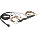 DeLOCK Mini SAS HD SFF-8643 > 4 x SAS SFF-8482 + alimentation + Sideband, Adaptateur Noir, 1 mètre