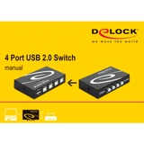 DeLOCK Switch USB 2.0 4 ports manuel usb-switcher 