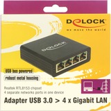 DeLOCK USB 3.0 > 4x Gigabit LAN, Adaptateur Noir, 0,8 mètres