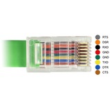 DeLOCK USB-A 2.0 mâle > 1x série RS-232 RJ45 mâle, Câble Vert, 1,8 mètre