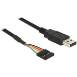 DeLOCK USB-A > Mini USB 90º, Câble Noir, 1,8 mètres