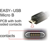 DeLOCK USB-C, Câble Noir, 1 mètre