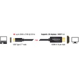 DeLOCK USB-C (mâle) > HDMI (mâle) (DP Alt Mode), Câble Noir, 1 mètre, 4K 30 Hz