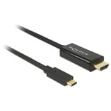 DeLOCK USB-C (mâle) > HDMI (mâle) (DP Alt Mode), Câble Noir, 2 mètres, 4K 30 Hz