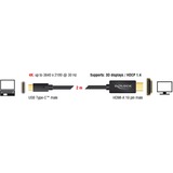 DeLOCK USB-C (mâle) > HDMI (mâle) (DP Alt Mode), Câble Noir, 2 mètres, 4K 30 Hz