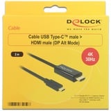 DeLOCK USB-C (mâle) > HDMI (mâle) (DP Alt Mode), Câble Noir, 2 mètres, 4K 30 Hz