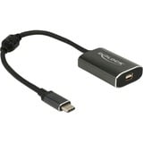 DeLOCK USB-C (mâle) > Mini DisplayPort (femelle) avec fonction PD, Adaptateur Gris foncé, 0,2 mètre
