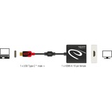 DeLOCK USB-C mâle > HDMI femelle (DP Alt Mode), Adaptateur Noir, 0,2 mètre, 4K 30Hz