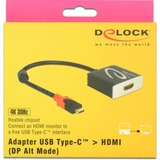 DeLOCK USB-C mâle > HDMI femelle (DP Alt Mode), Adaptateur Noir, 0,2 mètre, 4K 30Hz