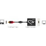 DeLOCK USB-C male > HDMI female (DP Alt Mode), Adaptateur Noir, 0,2 mètres, 4K 30Hz