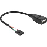DeLOCK USB Pin header female > USB-A 2.0 female, Adaptateur Noir, 0,2 mètres