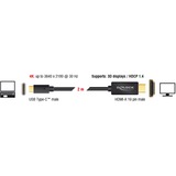 DeLOCK Ultra High Speed HDMI, Câble Noir, 2 mètres, 4K 120Hz, 8K 60Hz, 48Gbps