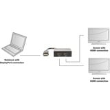 Digitus DisplayPort > 2 x HDMI splitter, Repartiteur HDMI Noir, 0,1 mètres, 4K