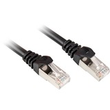 Sharkoon 0.25m Cat.6 S/FTP câble de réseau Noir 0,25 m Cat6 S/FTP (S-STP) Noir, 0,25 m, Cat6, S/FTP (S-STP), RJ-45, RJ-45