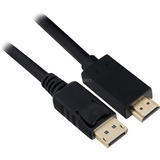 Sharkoon Adaptateur Noir