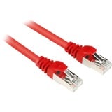 Sharkoon Câble RJ45  Cat.6 SFTP Rouge, 2 Mètre