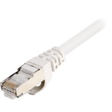 Sharkoon Câble RJ45  mâle > RJ45 mâle CAT.6 S/FTP Blanc, 1,5 Mètre