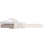 Sharkoon Câble RJ45  mâle > RJ45 mâle CAT.6 S/FTP Blanc, 1,5 Mètre