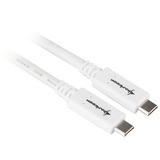 Sharkoon Câble USB 3.2, USB-C > USB-C Blanc, 0,5 mètre