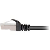 Sharkoon Câble réseau RJ-45 S/FTP Cat.6 Noir, 1,5 mètre