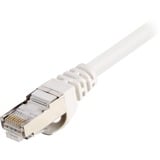 Sharkoon Câble réseau RJ-45 S/FTP Cat.6 Blanc, 20 mètres