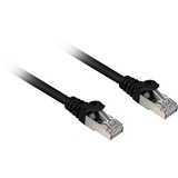 Sharkoon HDMI 2.0 RedMere, Câble Noir, 15 mètres, 4K 60Hz