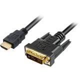Sharkoon HDMI > DVI-D, Adaptateur Noir, 2 mètres, Single-Link