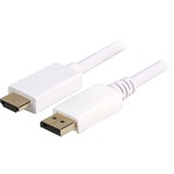 Sharkoon HDMI > mini-HDMI 2.0, Adaptateur Blanc, 1 mètre, 4K