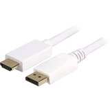 Sharkoon HDMI > mini-HDMI 2.0, Adaptateur Blanc, 3 mètres, 4K