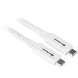 Sharkoon USB-C 3.2 > USB-C, Câble Blanc, 1 mètre