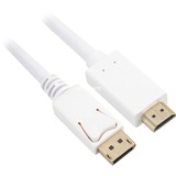 Sharkoon Displayport 1.2 > HDMI, Câble Blanc