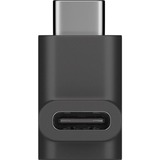 goobay Adaptateur prise USB-C > prise USB-C, 90°. Noir