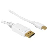 goobay Câble adaptateur Mini-DisplayPort > DisplayPort Blanc, 1 m
