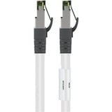 goobay Câble de raccordement Cat.8.1 S/FTP Blanc, 0,5 mètre