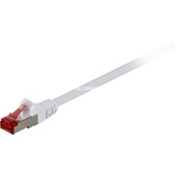 goobay Câble de raccordement RJ-45 S/STP avec Cat.6 Blanc, 20 mètres