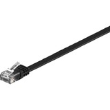goobay Câble de raccordement RJ-45 U/UTP avec Cat.6 Noir, 10 mètres, câble plat