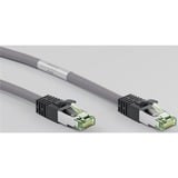 goobay Câble réseau S/FTP Cat.8.1 Gris, 5 mètres