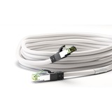goobay Câble réseau S/FTP Cat.8.1 Blanc, 0,5 mètre