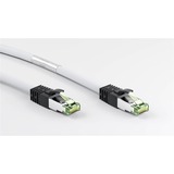 goobay Câble réseau S/FTP Cat.8.1 Blanc, 0,5 mètre