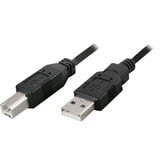 goobay USB-C > HDMI 2.1, Câble Noir, 1,8 mètres