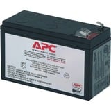 Cartouche de remplacement de batterie RBC17