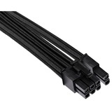 PCIe Type 4 Gen 4 Premium à gaine individuelle, Câble